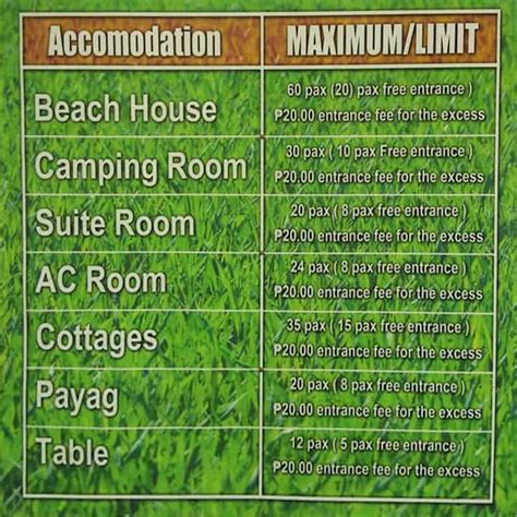 guanzon room rates|Sugbo.ph .
